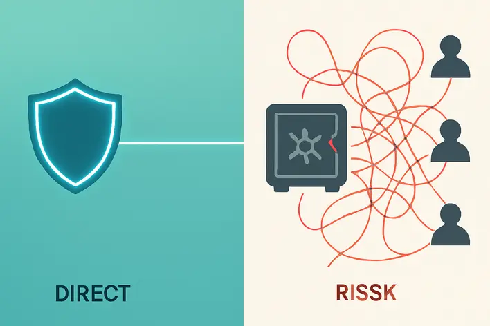 To visually contrast the safety and reliability of a 'direct website' (เว็บตรง) against the complexity and risk of a website that uses an agent.